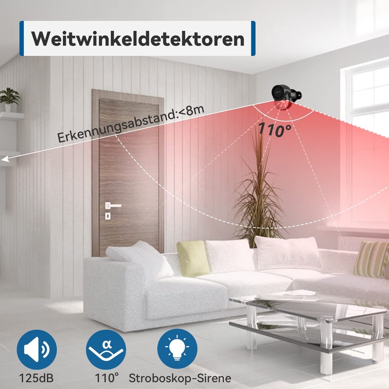 CPVAN PIR Motion Sensor Alarm Motion Sensor with Remote Control