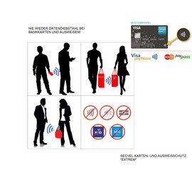 SECVEL - the "NEW and IMPROVED" card protection wallet premium edition - PROTECTION against RFID/NFC and magnetic fields - Quattro Nero