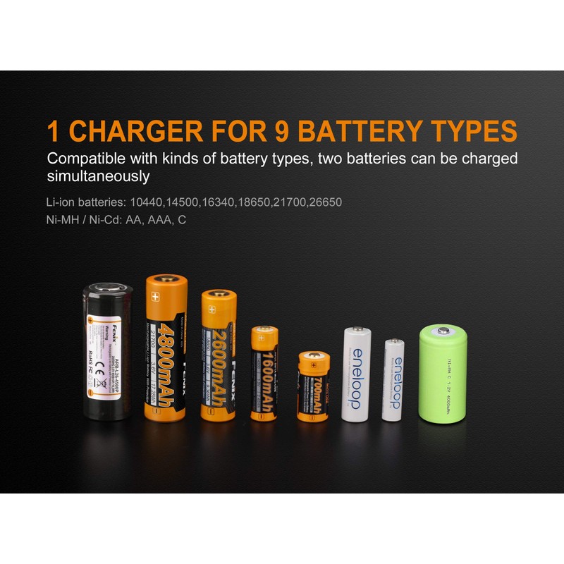 EdisonBright Fenix are-A2 Home/in-car Battery Charger for 21700/18650/16340 BBX5 Battery