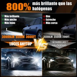 ANYTOP H7 Led Bombillas para Delanteros Faros,160W 20000LM 6000K 400% Blanco Brillo Focos Kits de Conversión,Luz Alta Y Baja,Luces Antiniebla 2 Unidades