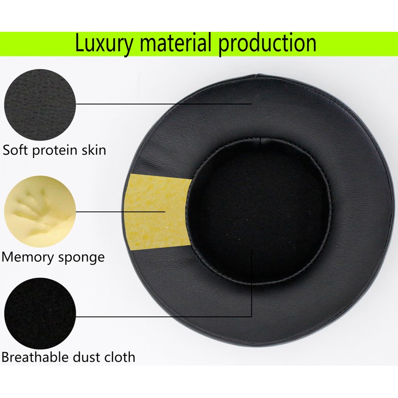 AD1000X Replacement Ear Pads are Compatible with Audio-Technica ATH-AD900X AD1000X
