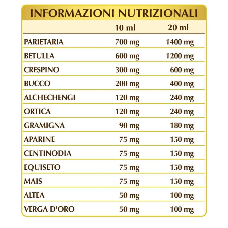 Dr Giorgini Integratore Alimentare, PIOPPAVIS Liquido Analcoolico - 500 ml