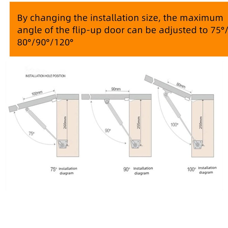 100N/22lb Gas Strut Hinge, Toy Box Hinges, Soft Close Hinges,