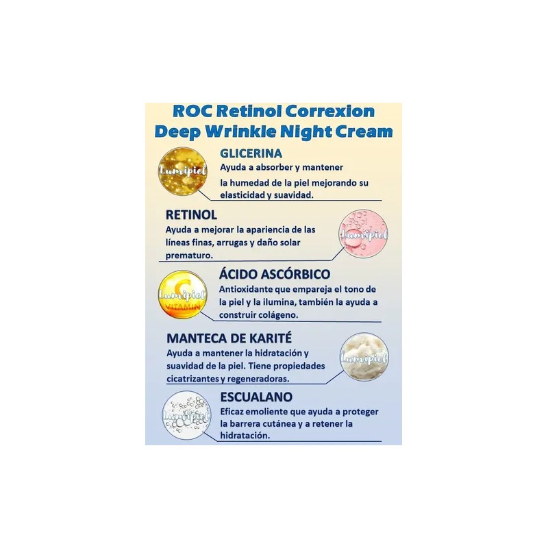 Roc Retinol Correxion Deep Wrinkle Crema Día Noche 2x30ml