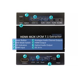 Unbranded 1080P HD Dolby DTS PCM 5.1 7.1 To Optical Digital Audio Converter Decoder