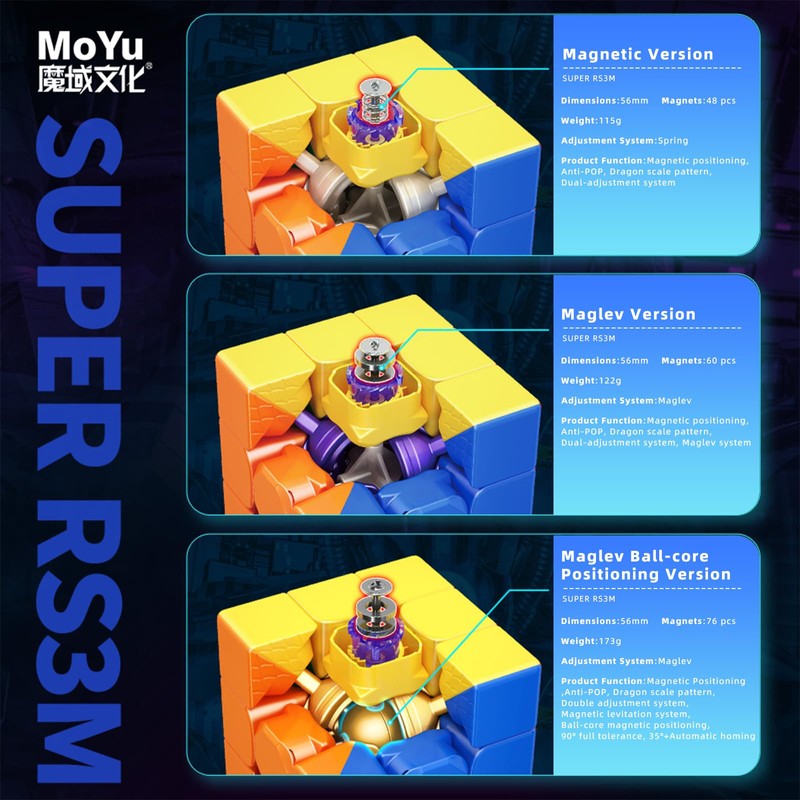 Moyu Super RS3M 3x3 Magic Cube, Professional 3x3 Puzzle Cube
