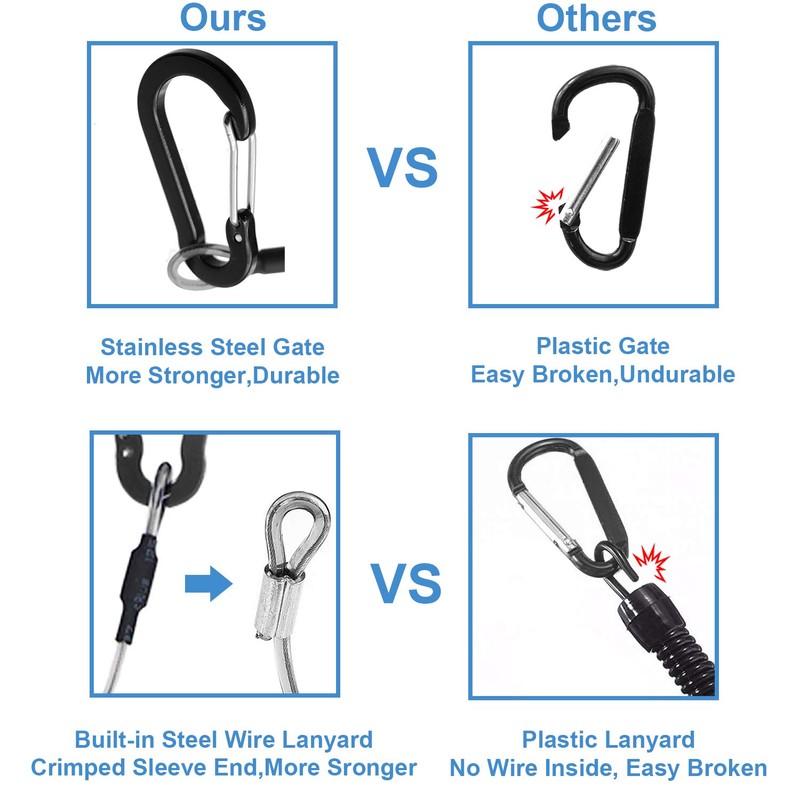 Lix&Rix Spiral Retractable Safety Coiled Lanyard with Stainless Steel Clip