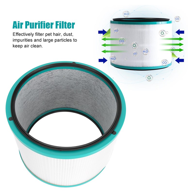 Air Cleaner Filter Replacement Purifier Accessory for Dyson HP00 HP01