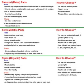 2 Pairs Resin Bike Disc Brake Pads for TRP Tektro Shimano