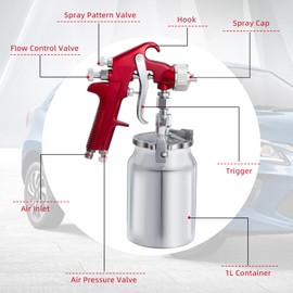 CarBole Suction Paint Sprayer Gun - 1000cc Capacity Cup with 1.3mm 1.7mm 2.0mm Nozzles Professional Air Spray System for Car Furniture Fence Wall