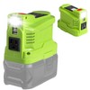 UNIKI 150W Powered Inverter Generator for Ryobi 18V Lithium Battery,for
