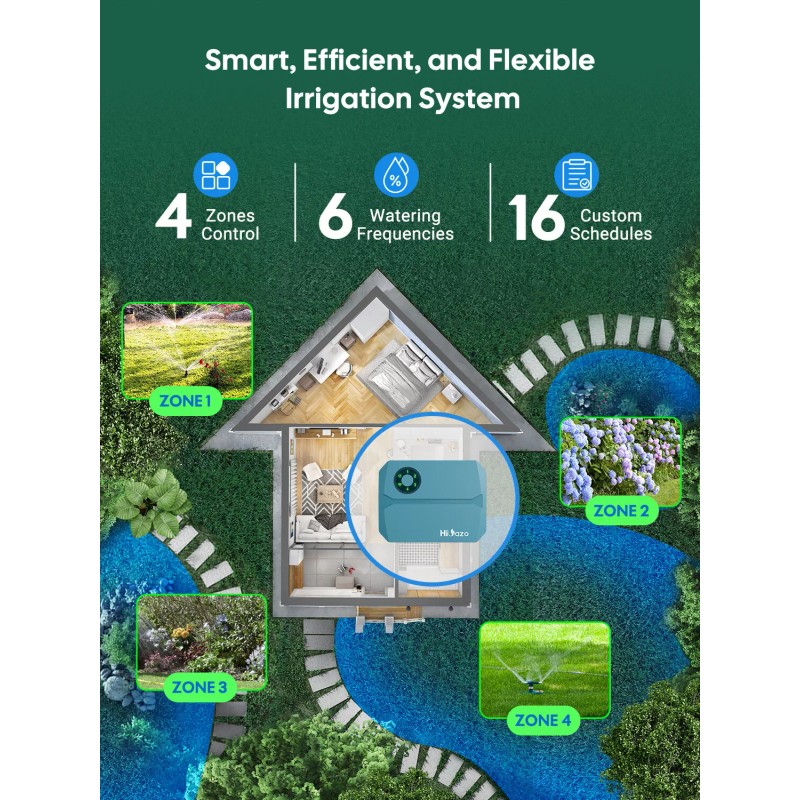 HiOazo 4-Zone Sprinkler Controller Lawn Irrigation System 6 Watering Frequencies