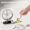 TZXVBW Portable Desk Fan with Aromatherapy, LED Display, 199-Speed Adjustment,