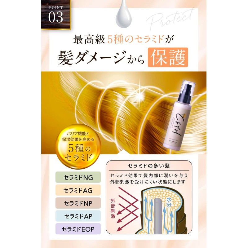 Hair Repair Salon, Repairing, Hair Milk, 3.5 oz (100 g),