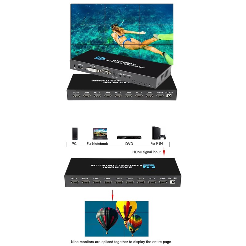3x3 Video Wall Controller 4K HDMI DVI Input 1080P 3x3