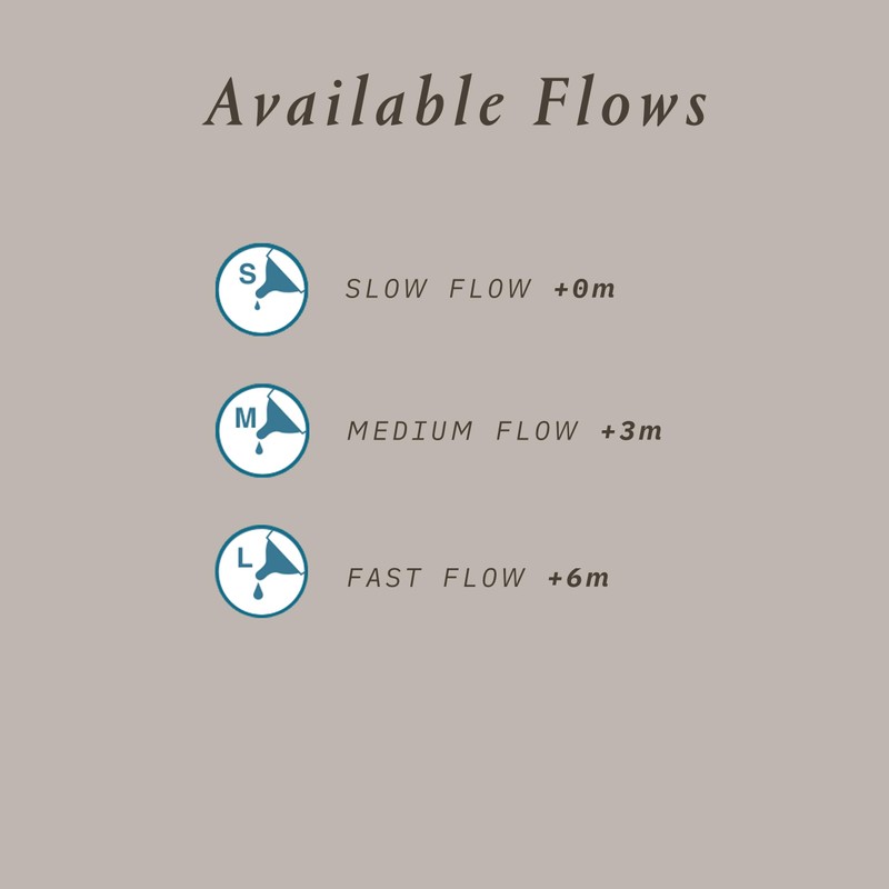 Suavinex, Pezón De Silicona, 2 Pack, 3 Meses