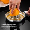 ZIGNTY Lemon Squeezer Stainless Steel, Heavy Duty Hand Manual Citrus