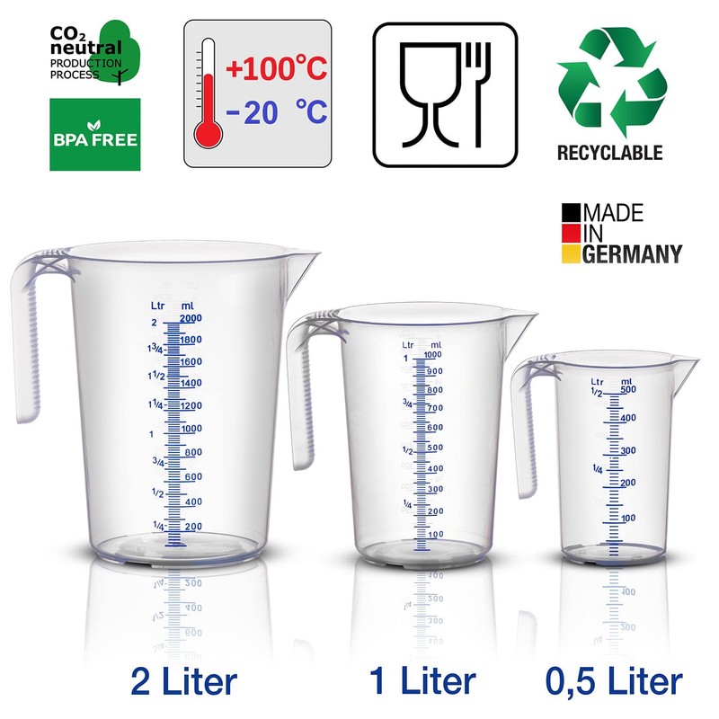 BigDean Measuring Cup Set – 3 Sizes: 500 ml, 1