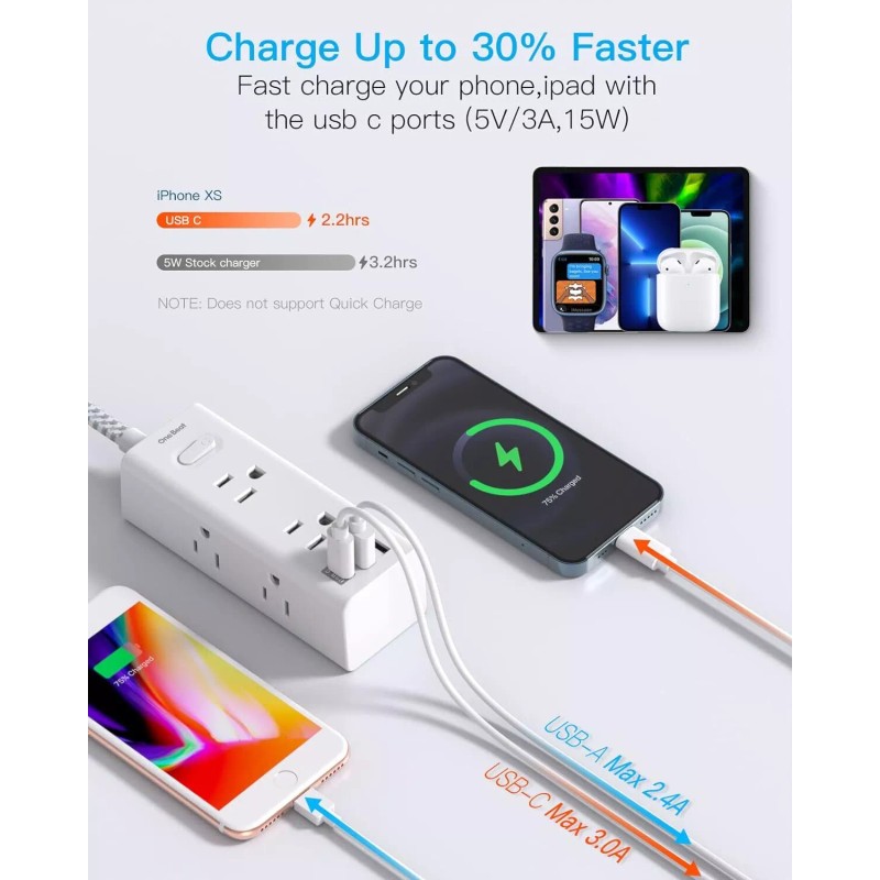 One Beat Power Strip Surge Protector - 6 Widely Outlets