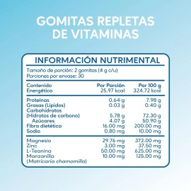 Gomitas Antiestrés Súluu Relax: Magnesio + Manzanilla