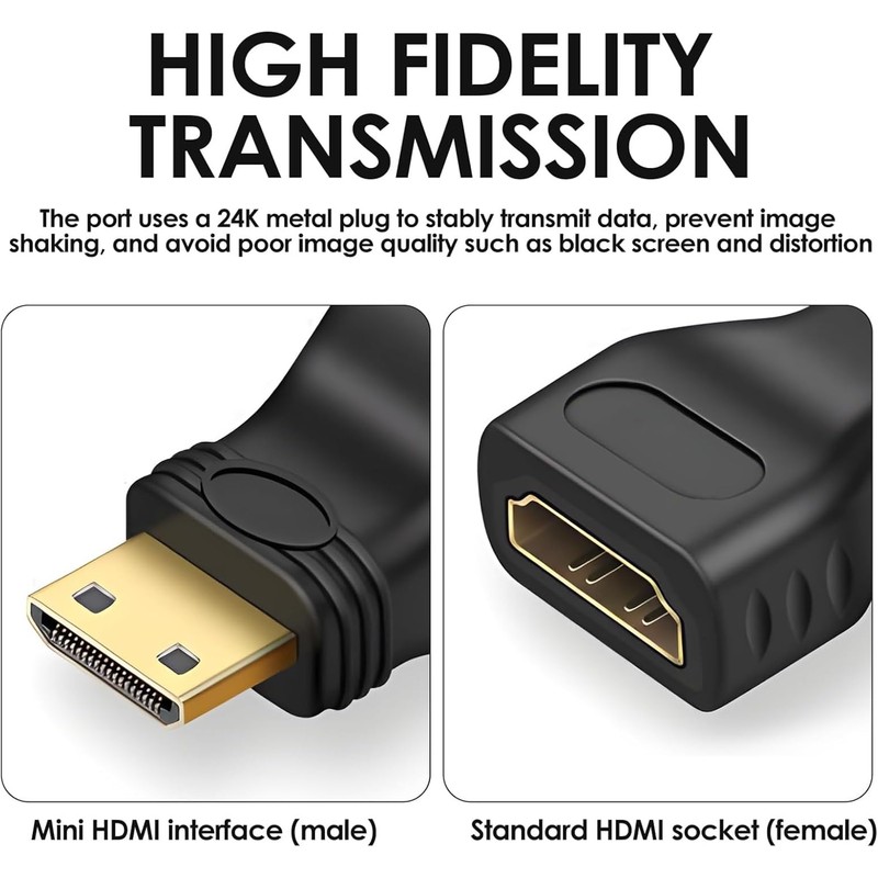 AYMBH Mini HDMI to HDMI Adapter, Gold-Plated Male to Female