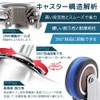 Screw Type Casters Set of 4 with Brakes, M6 Screws,