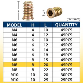 jwtyu Pack of 45 Screw-in Nuts M8 x 20 mm M8 Galvanised Ramp Sleeve with Wrench Hexagon Socket Thread Insert Wood for Fibreboard Plywood and Wooden Furniture