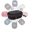 XANAD Hard Case for JBL Clip 4 or Clip 5