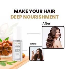 Mezcla De Lujo Aceite Para El Cabello, Aceites De Argán Y Jojoba, Nutritivo, Suavizante, Reparador, Orgánico, Todo Tipo De Cabello 1.01Oz. Claro