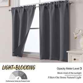 OWENIE Charcoal Grey Short Blackout Curtains Tier 24 Inch Length, Small Kitchen Curtain Rod Pocket Privacy Half Window Curtains for Bathroom Basement Cabinet Camper RV Bunk, 2 Panels, Each 30" Wx24 L