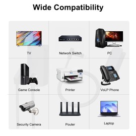 Azduou Ethernet Adapter for Starlink Satellite Internet V2 Wired External Network for Rectangle Dish, Starlink Ethernet Adapter for Standard Actuated Gen 2