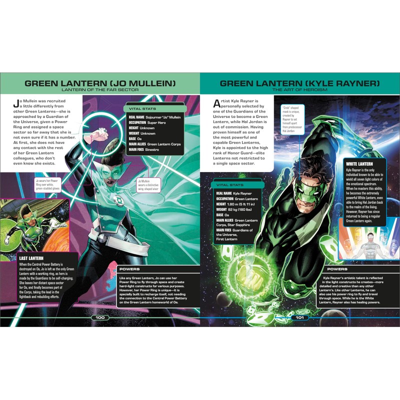 DC Ultimate Character Guide New Edition