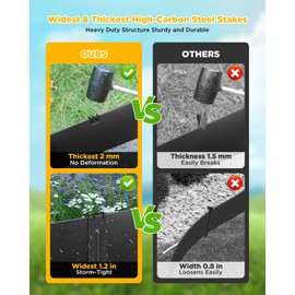 AMZCUBE Landscape Edging Metal Stakes, 10 Inch Heavy Duty Garden Stakes, 2mm Thickened High Carbon Steel Landscaping Anchoring Spikes for Edging Coil, Outdoor Tent and Terrace Board (20 Pcs)