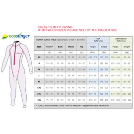 EcoStinger® Women UV Swimsuit Full Body Stinger Suit Dive Skin Chlorine Resistant Black Royal (4XL)