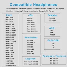 Ohrpolster für Sony Kopfhörer 70mm Ersatz Ohrpolster Kissenbezüge für Sony WH-CH500 CH510 CH520 MDR-ZX110 ZX110AP ZX110NC ZX310 ZX330BT JBL Tune 450BT T500BT T510BT T600BTNC T660NC Headset (1 Paar)