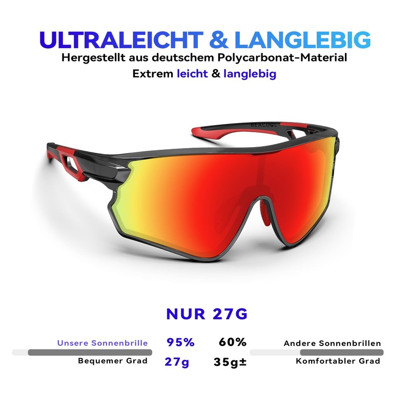 BEACOOL Polarized Sports Sunglasses GlossyBlack Gradient Red