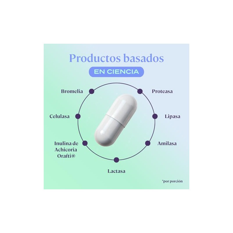B-FIT B Enzymas Blend - Enzimas Digestivas Digezyme