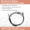 INFINAUTO NO.912-779 Fuel Filler Door and Trunk Lid Release Cable
