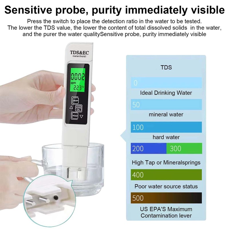 3 in 1 Meter Water Quality Tester, Portable Digital TDS/EC