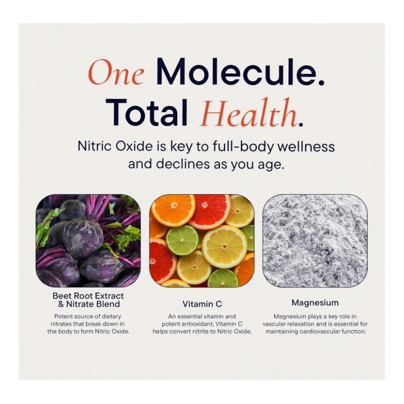 Berkeley Life Professional Nitric Oxide Foundation (60 Cap) EXP 12/2026