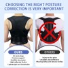 TOEECY Posture Corrector for Men and Women, Invisible Back Shoulder