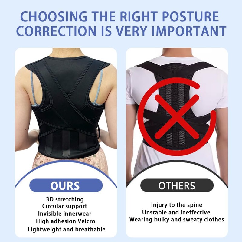 TOEECY Posture Corrector for Men and Women, Invisible Back Shoulder