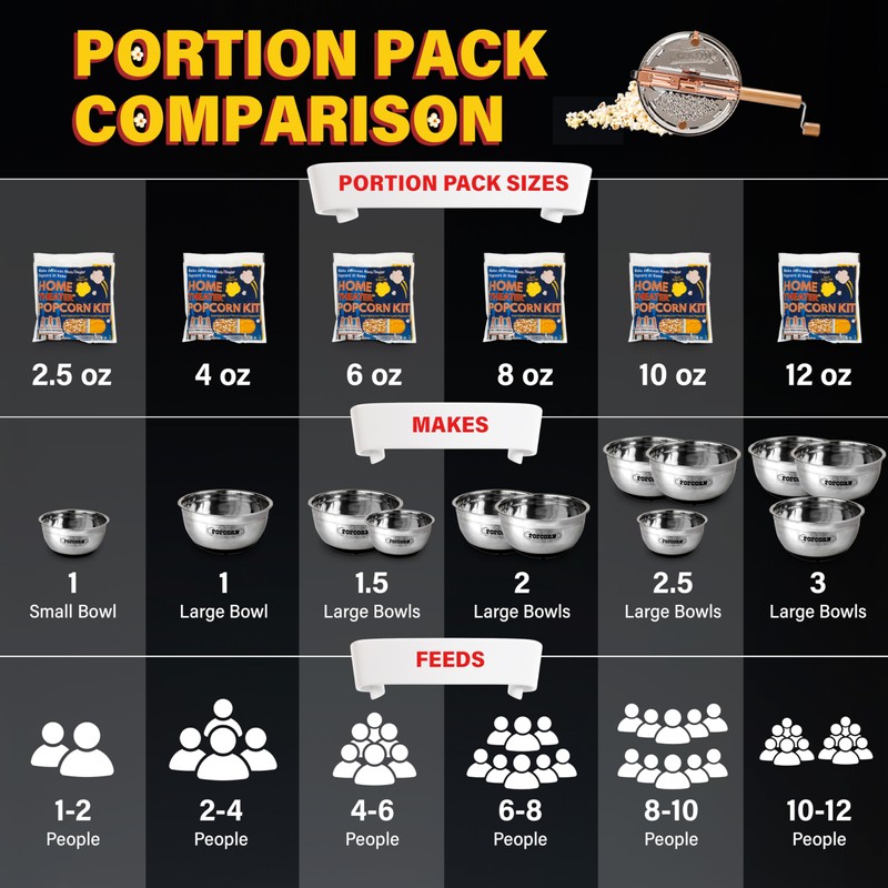All in One Popcorn Packs - Wabash Valley Farms All-Inclusive