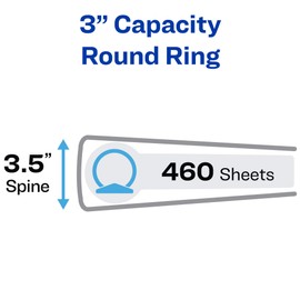 Avery Economy 3 Ring Binders, 3" Round Rings, 460-Sheet Capacity, Blue, 4 Pack (17703)