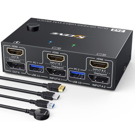 USB 3.0 Dual Monitor KVM Switch HDMI+Displayport 4K@60Hz,2K@120Hz,Camgeet 2 Monitors 2 Computers KVM Switch for 2 Computer Share 2 Display and 4 USB3.0 Devices.Wired Remote and 4 Cables Included
