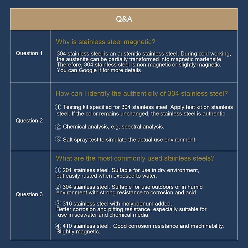 #8 x 2" Sheet Metal Screws 100PCS 410 Stainless Steel