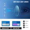 kimorn Blue Light Blocking Glasses,Anti Eyestrain & UV Protection,Computer Gaming/TV/Phones