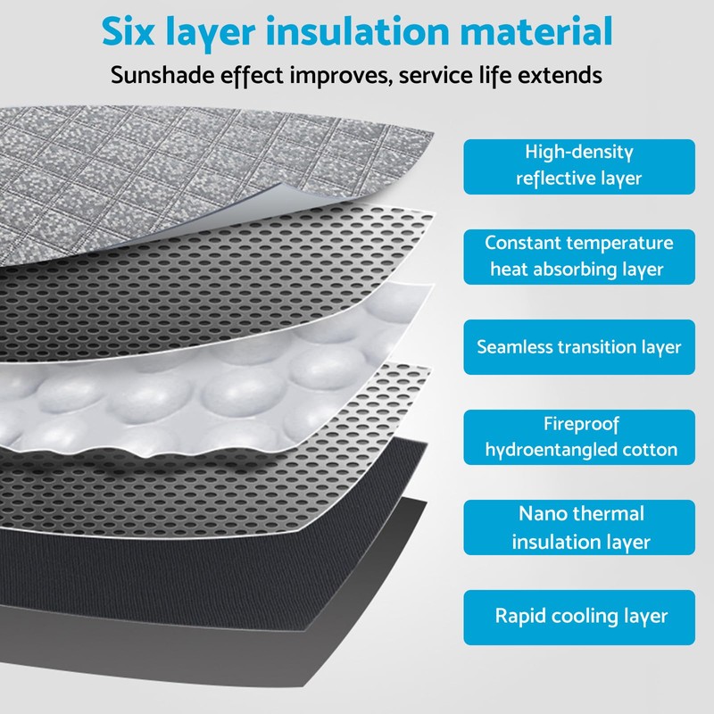 MAX COOL 6 Layer Windscreen Sun Shade Suitable for Mitsubishi