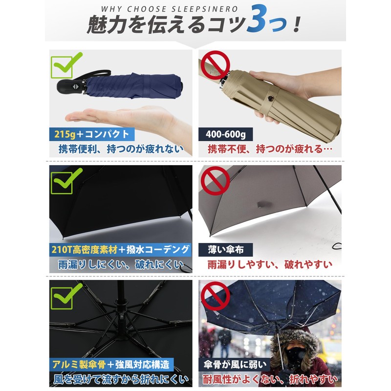 SLEEPSINERO Folding Umbrella, 2024 New, Innovative Structure for Strong Winds,