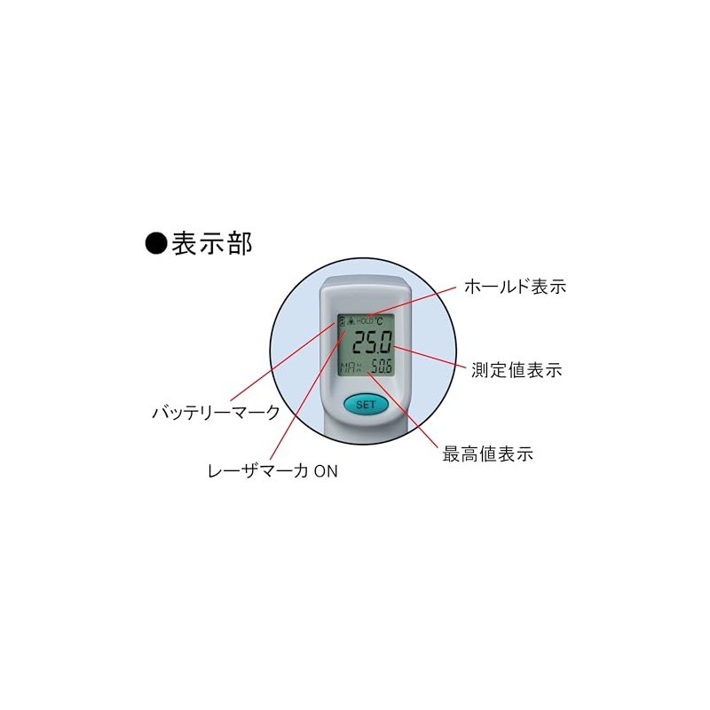 Sato Radiation Thermometer (Circle Thermo) SK-8750 (8270-00) 8270-00
